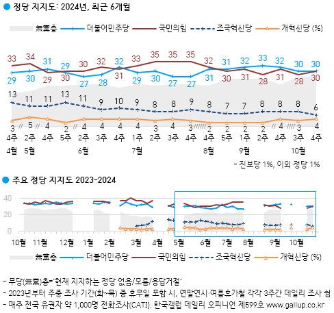 헤럴드경제