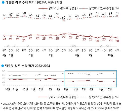 헤럴드경제