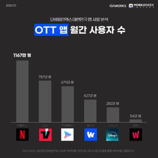 헤럴드경제