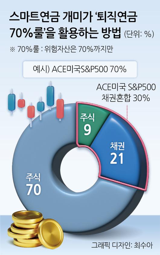 헤럴드경제