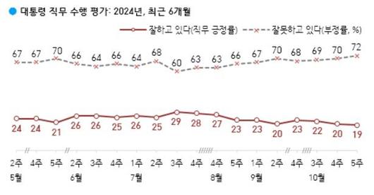 헤럴드경제