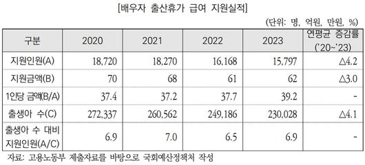 헤럴드경제