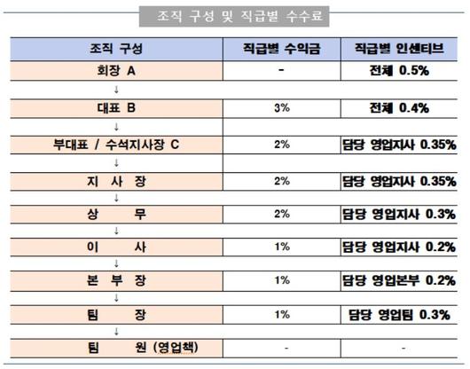 헤럴드경제