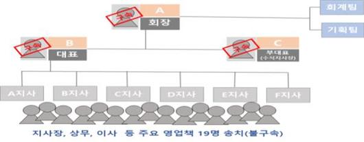 헤럴드경제