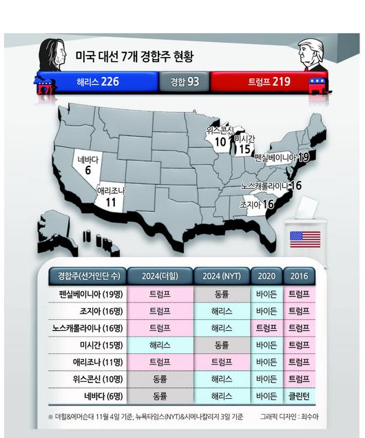 헤럴드경제