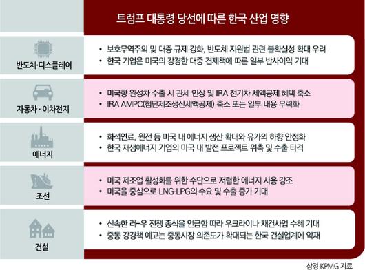 헤럴드경제