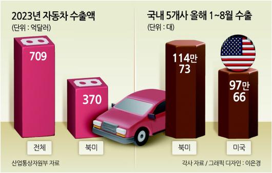 헤럴드경제