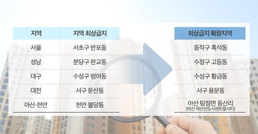 헤럴드경제