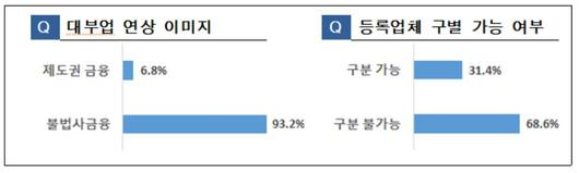 헤럴드경제