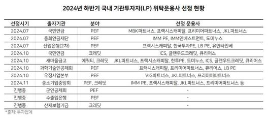 헤럴드경제