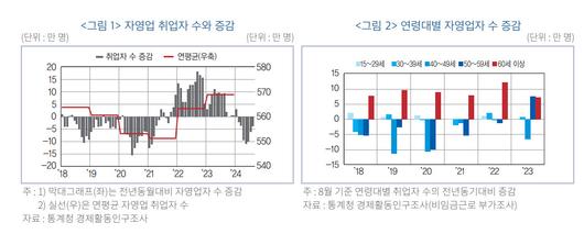 헤럴드경제