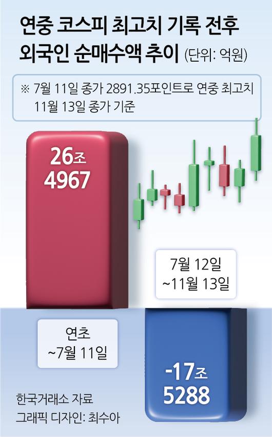 헤럴드경제