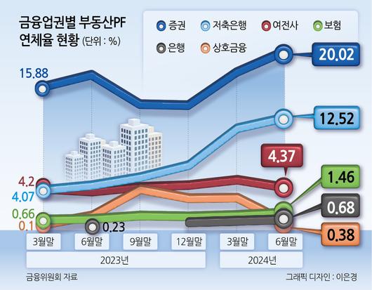 헤럴드경제