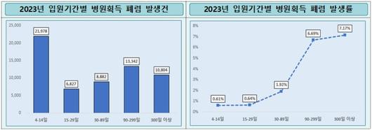 헤럴드경제