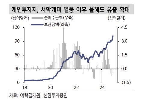 헤럴드경제