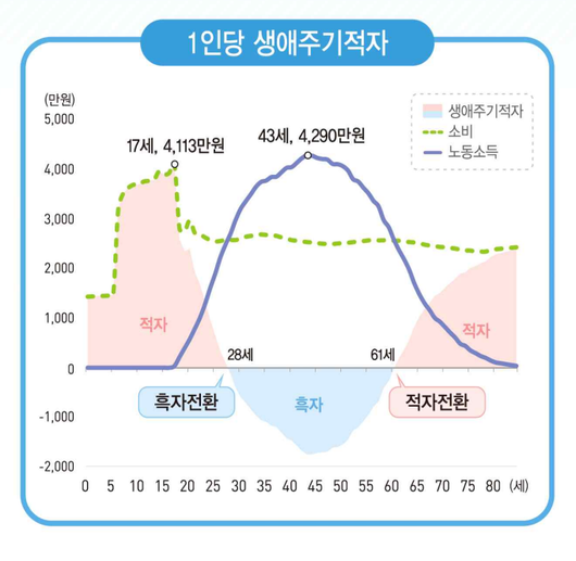 헤럴드경제