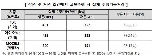 헤럴드경제