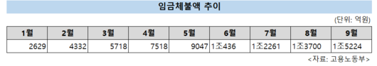 헤럴드경제