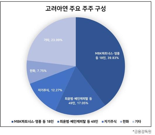 헤럴드경제