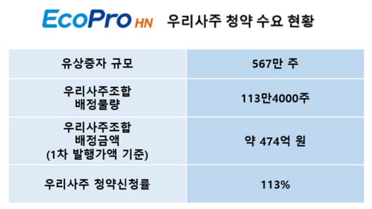 헤럴드경제