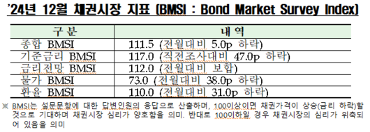 헤럴드경제