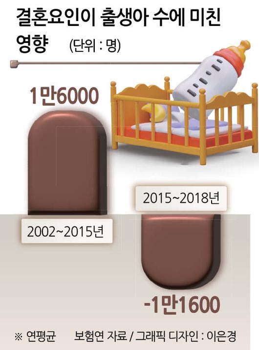 헤럴드경제