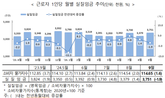 헤럴드경제