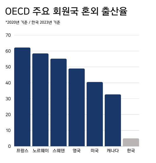 헤럴드경제