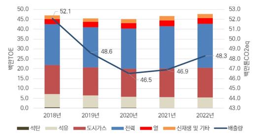 헤럴드경제