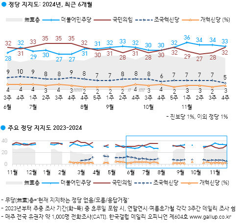 헤럴드경제