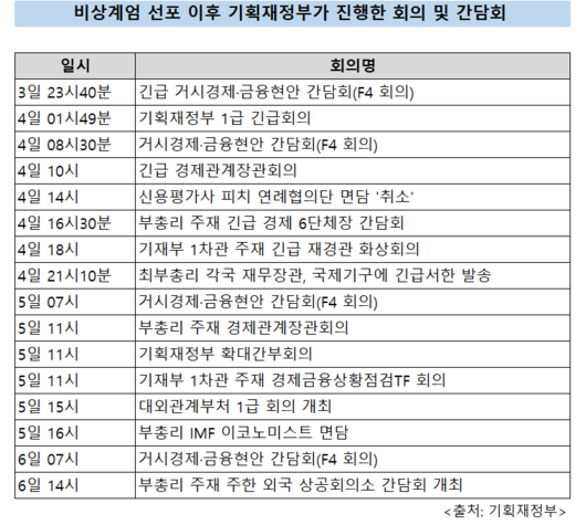 헤럴드경제