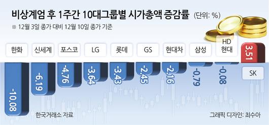 헤럴드경제