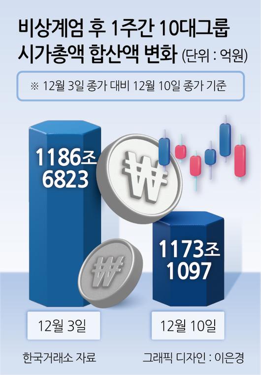 헤럴드경제