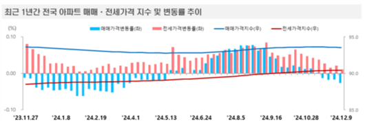 헤럴드경제