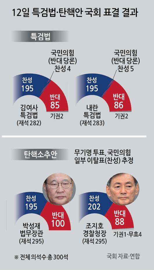 헤럴드경제