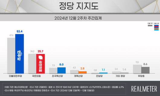 헤럴드경제