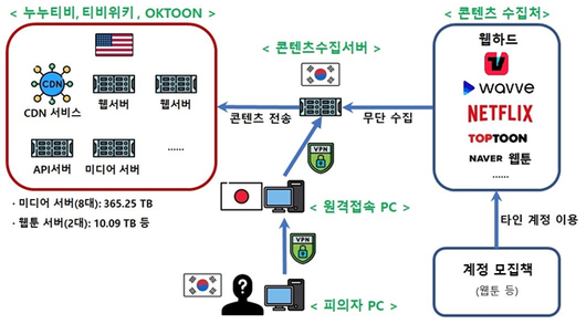 헤럴드경제