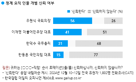 헤럴드경제