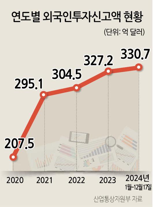 헤럴드경제