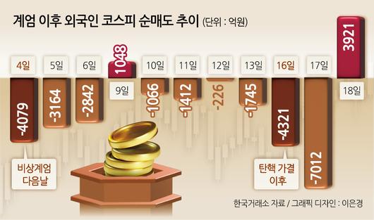 헤럴드경제