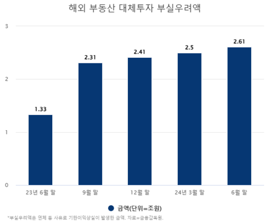 헤럴드경제