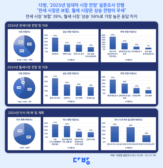 헤럴드경제