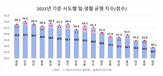 헤럴드경제