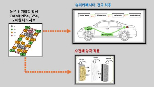 헤럴드경제