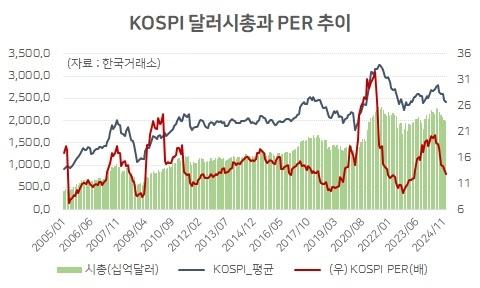 헤럴드경제