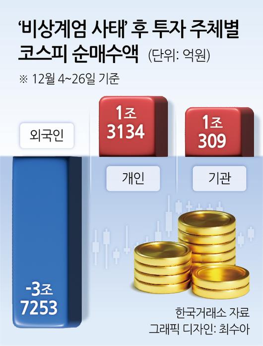 헤럴드경제