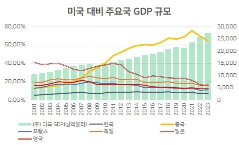 헤럴드경제