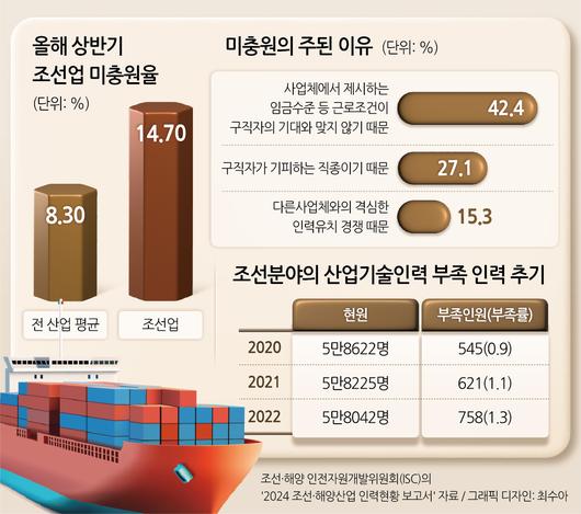 헤럴드경제