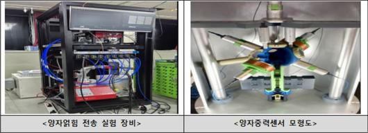 헤럴드경제