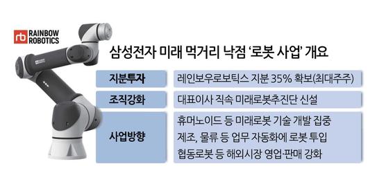 헤럴드경제